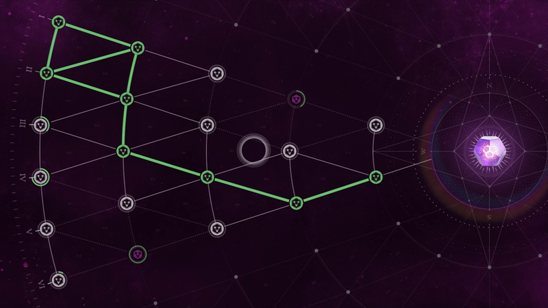 Pathfinder could revolutionize ritual activities in Destiny 2 The Final Shape